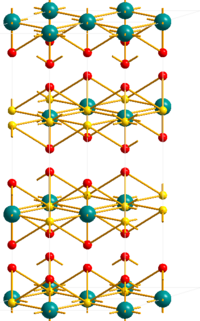 Struktur des Uranylfluorids