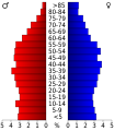 Vorschaubild der Version vom 18:46, 20. Jul. 2010