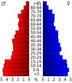 18:59, 20 uztaila 2010 bertsioaren iruditxoa