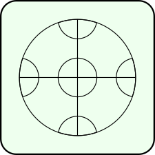 Circular; also used in watermelon chess[2]
