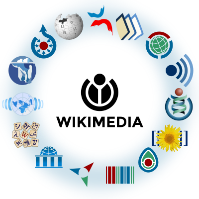 Wikimedia logo family complete-2016.svg