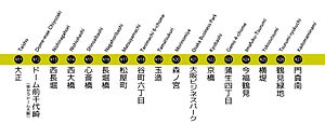 長堀鶴見緑地線 Subway Nagahori Tsurumiryokuchi Line.jpg