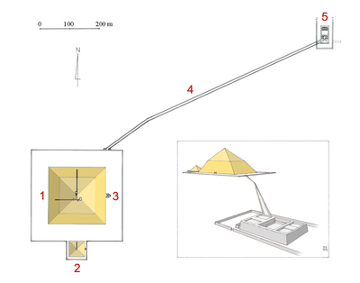 Plan des Pyramidenkomplexes