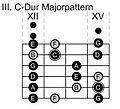 Vorschaubild der Version vom 20:34, 15. Nov. 2005