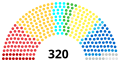 Vignette pour la version du 29 janvier 2022 à 14:07