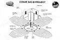 Dibujo del satélite donde se aprecian sus distintos instrumentos