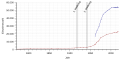 Vorschaubild der Version vom 23:22, 4. Jul. 2019