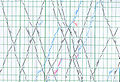 Vuaschaubuid fiad Version vom 10:52, 18. Mer. 2006, 10:52 Uhr