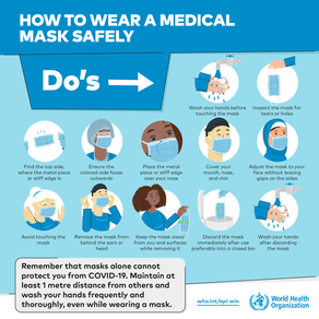 Infographic showing how to use a medical mask