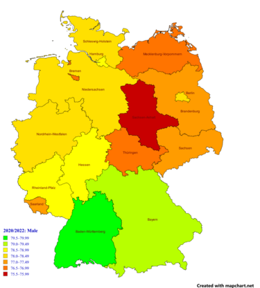Life expectancy in the German states in 2020/2022 for male Life expectancy map of Germany 2020-2022 for males -names.png