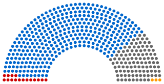 Diagramme