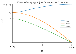 '"`UNIQ--postMath-0000001F-QINU`"'