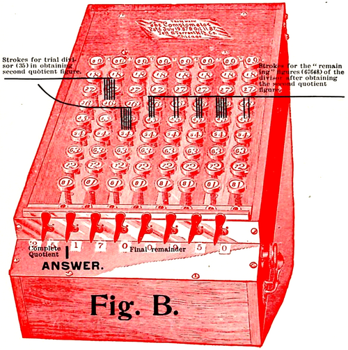 Fig. B.