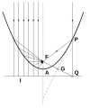 Miniaturbild fir d'Versioun vum 00:11, 18. Sep. 2008