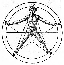 Pentagram in Heinrich Cornelius Agrippa's Libri tres de occulta philosophia. The sun and moon are in center, Mars on top, Venus and Jupiter, then Mercury and Saturn near the bottom. See Astrological planets