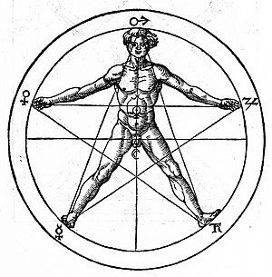Image of a human body in a pentagram from Hein...