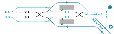 400px-Rail_Tracks_map_Shirokane-Takanawa_Station.svg.png