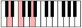 Miniadura de la version de le 13:25, 20 avr 2012