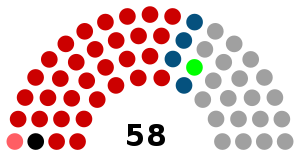 Elecciones legislativas de Corea del Sur de 1960