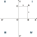 Pisipilt versioonist seisuga 2. detsember 2008, kell 11:10