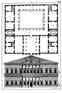 Andrea Palladio's illustration, Project for Francesco et Lodovico de Trissini, from the book I quattro libri dell'architettura, published in 1570 Dessin de Palladio - Projet villa des comtes Francesco et Lodovico de Trissini.jpg