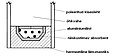 Pisipilt versioonist seisuga 22. aprill 2009, kell 16:39