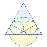 Idem, avec deux cercles tangents intérieurement au troisième.