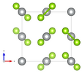 mit Blickrichtung parallel zur b-Achse