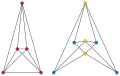 '"`UNIQ--postMath-00000035-QINU`"'(왼쪽)의 교차수는 1이며, '"`UNIQ--postMath-00000036-QINU`"'(오른쪽)의 교차수는 2이다.