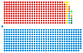 Miniatura de la versión del 03:21 23 jul 2020