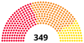 Miniatura de la versión del 23:47 28 oct 2019