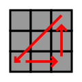 Vorschaubild der Version vom 12:45, 8. Aug. 2009