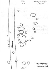 Grundriss nach Stuhlmann