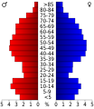 18:15, 20 uztaila 2010 bertsioaren iruditxoa