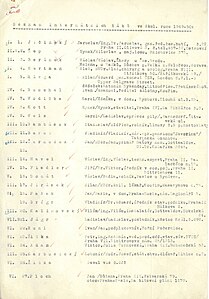 Seznam ubytovaných žáků Koleje Jiřího z Poděbrad ve školním roce 1949/1950