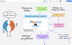 Úvodní stránka OrgPadu vytvořená přímo v nástroji OrgPad
