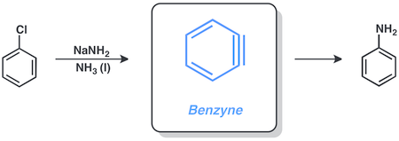 Benzyne intermediate.tif