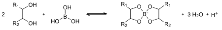 Bildung von Borsäure-Mannitol-Ester