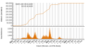 Vorschaubild der Version vom 15:48, 26. Dez. 2023