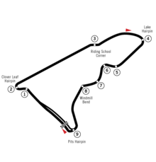 Tracé de la course