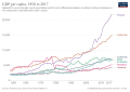 Thumbnail for version as of 14:22, 16 February 2022