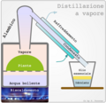 Miniatura della versione delle 19:03, 8 apr 2012