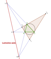 Lemoine axis of triangle ABC. The tangential triangle is also shown.