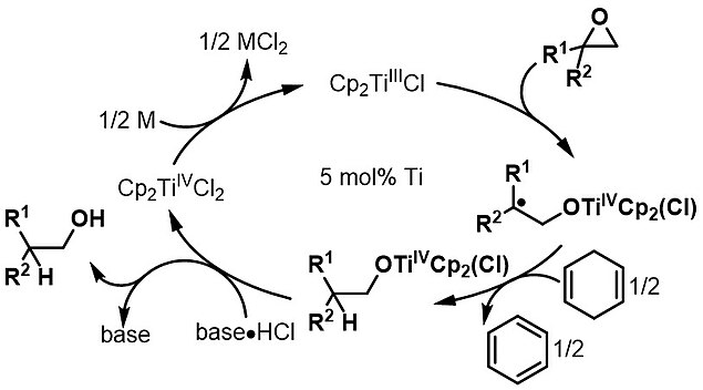 Cycle catalytique du réactif de Nugent-RajanBabu. Un sel faiblement acide de HCl favorise le clivage de la liaison TiIV–O et permet la régénération de Cp2TiIIICl à l'aide d'un réducteur stœchiométrique.