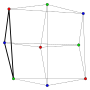 Vignette pour Graphe parfait