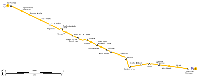 Парижское метро Ligne 1.svg