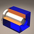 Liaison pivot par cylindre et plan radial (solution hyperstatique et unilatérale)