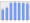 Evolucion de la populacion 1962-2008