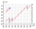 Bélyegkép a 2024. január 16., 15:52-kori változatról