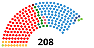 Eleiciones xenerales d'España de payares de 2019